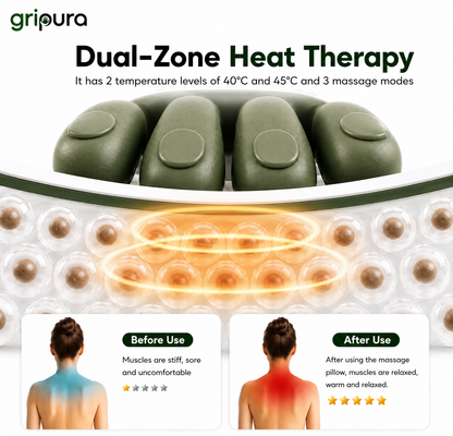 Gripura - Neck & Shoulder Massager